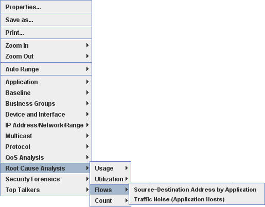 Root Cause Analysis Flows Secondary Menu